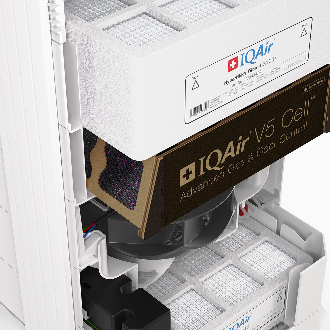 IQAir HealthPro 100 XE Luftreiniger