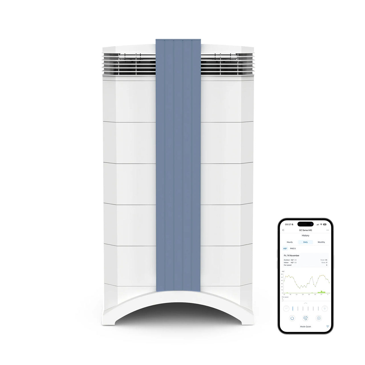 IQAir GC XE MultiGas Luftreiniger