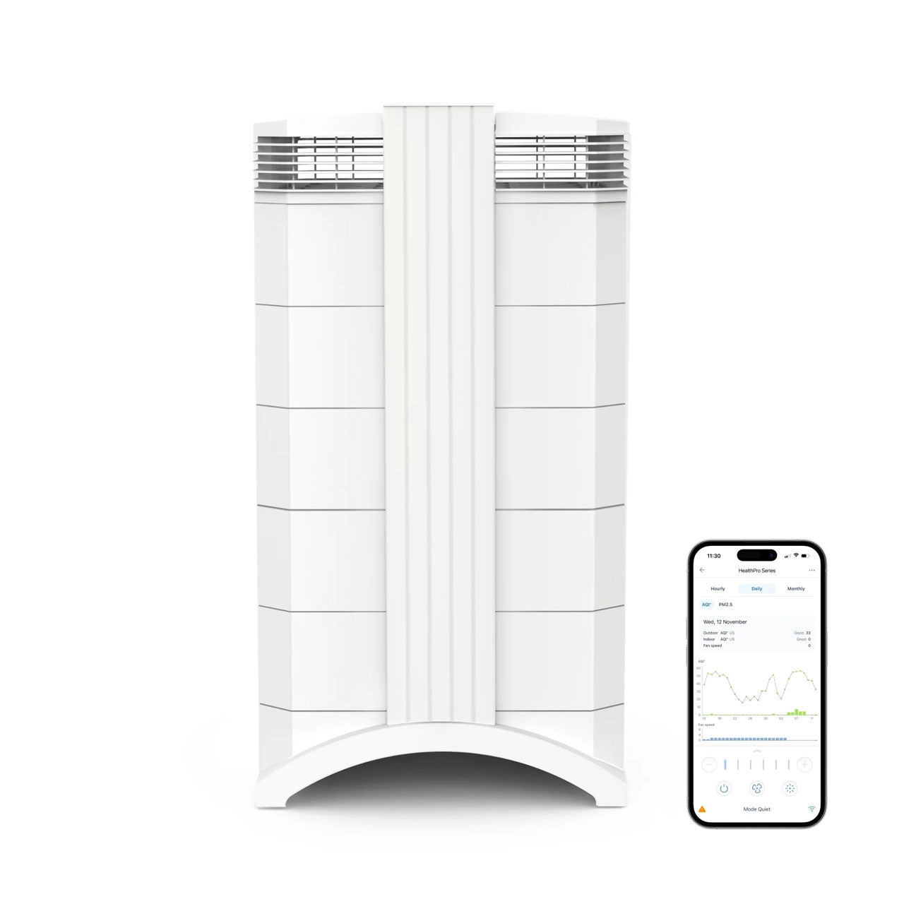 IQAir HealthPro 250 XE Luftreiniger
