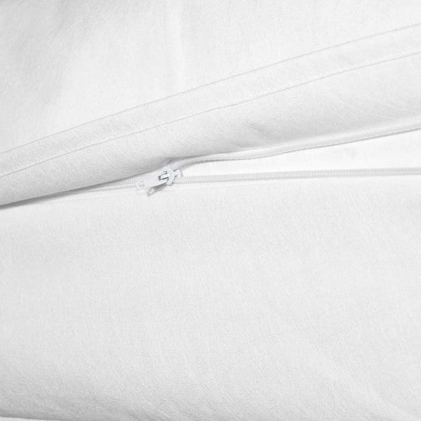 Softsan® Anti Milben Encasing für Boxspring Matratzen | Schutzbezug für Allergiker