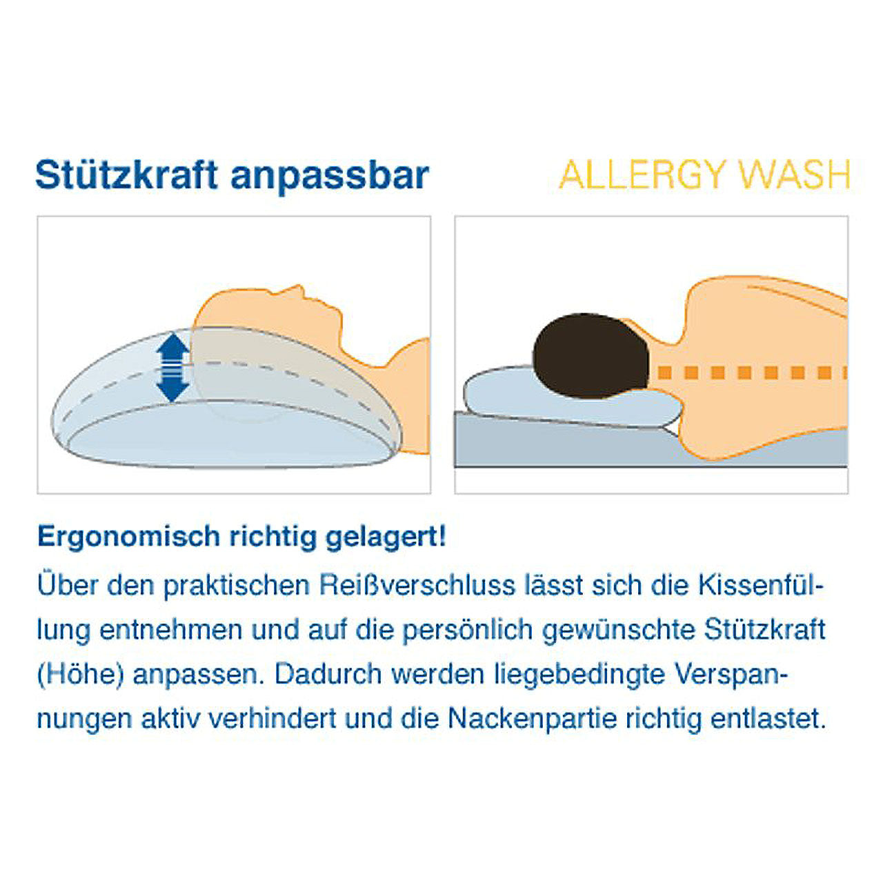 Softsan® Allergy Wash Allergiker Kopfkissen mit Klimafaser-Füllung