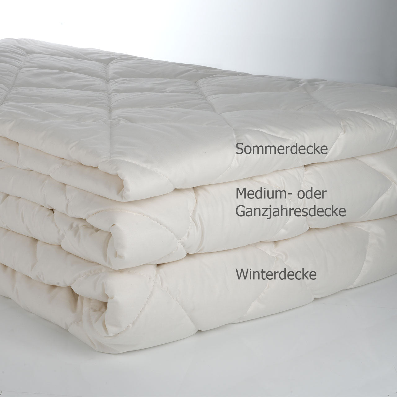 fan Medisan® Ganzjahres-Bettdecke mit Polyester-Füllung