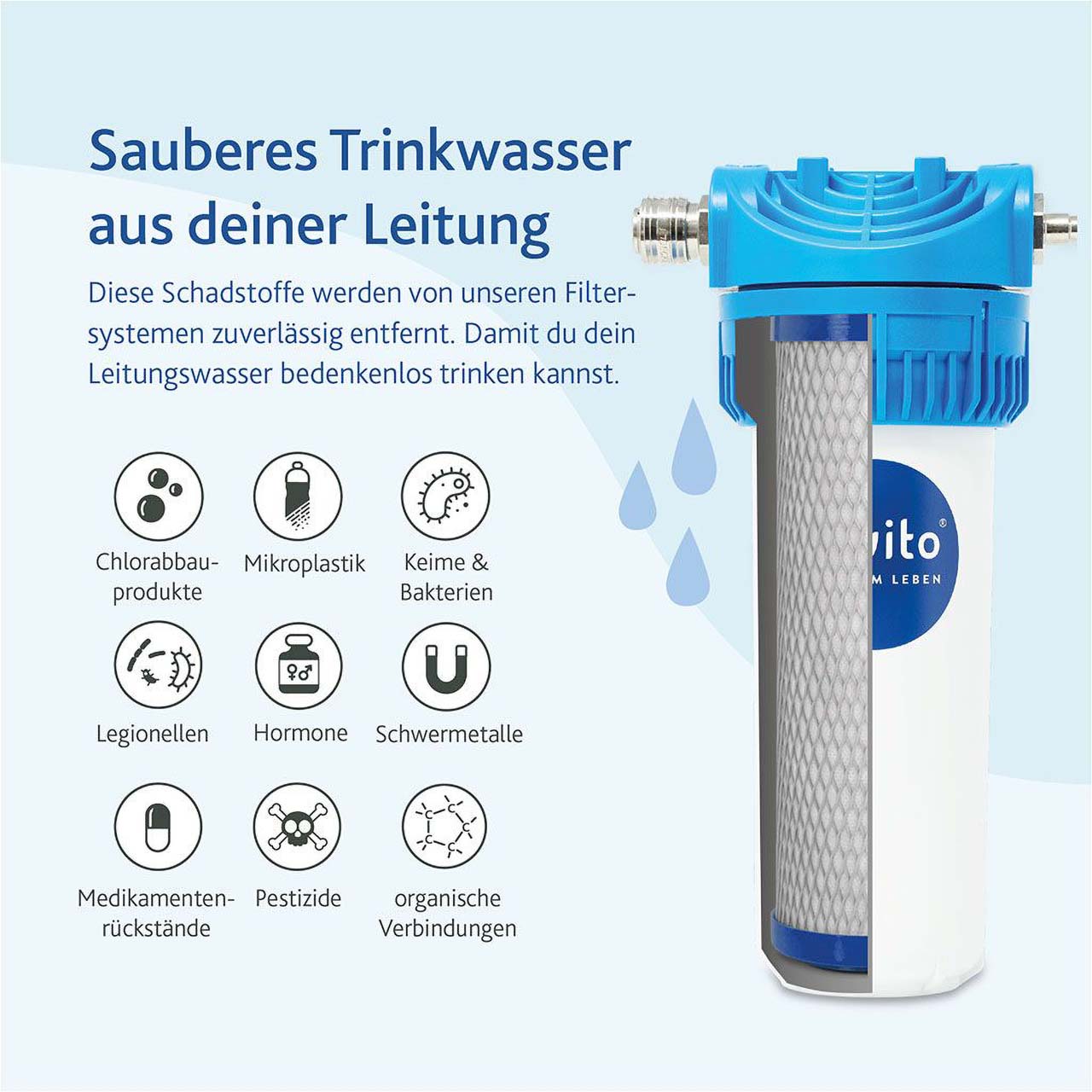 Alvito Einbaufilter 2.2