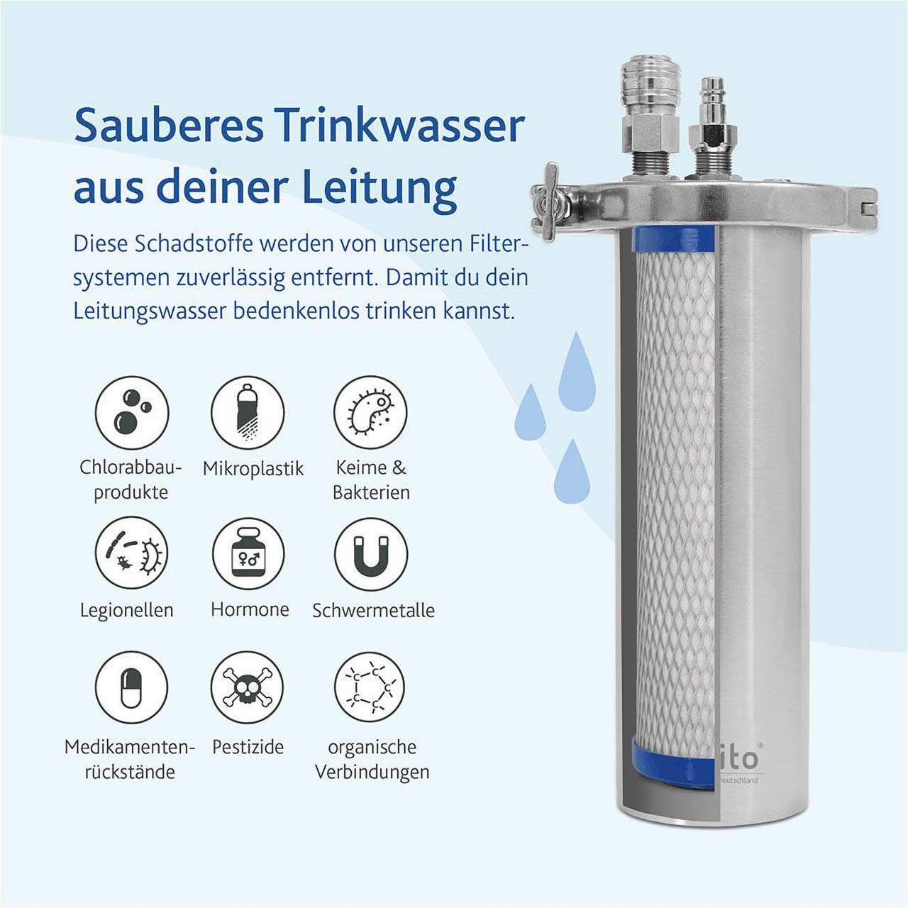 Alvito Inox T Wasserfilter Einbaufilter
