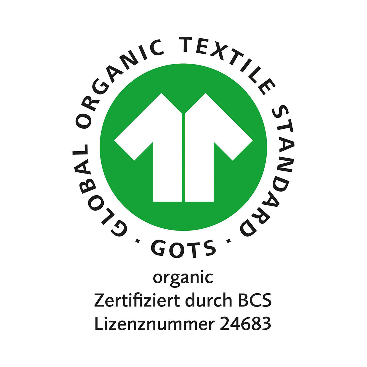 Billerbeck COSIDORM® Matratzenauflage mit Schafschurwolle-Füllung