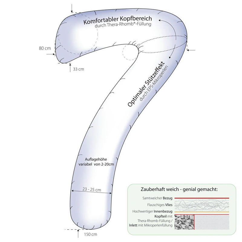Theraline my7 Seitenschläferkissen mit Mikroperlen / Thera-Romb® Füllung