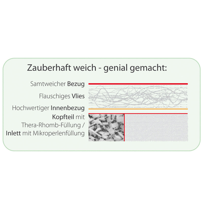 Theraline my7 Seitenschläferkissen mit Mikroperlen / Thera-Romb® Füllung