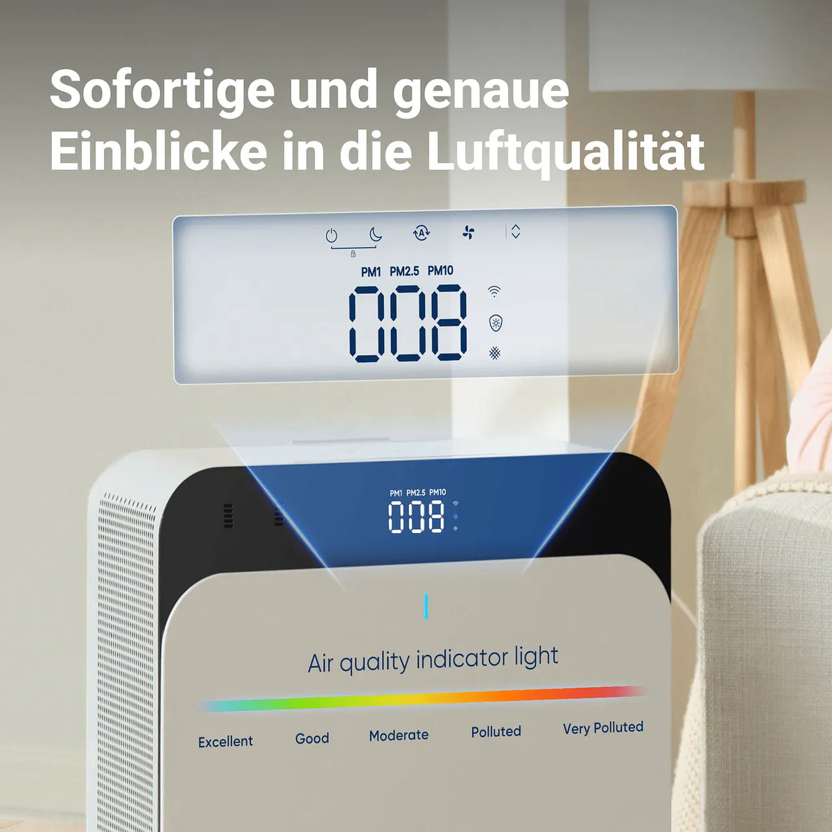 Blueair Classic Pro CP7i Luftreiniger mit Display-Nahaufnahme und Farbskala der Luftqualitätsanzeige