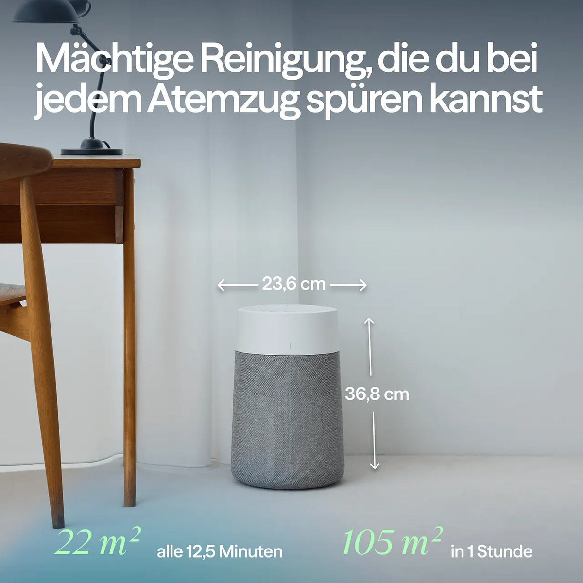 Blueair Luftreiniger im Raum neben Schreibtisch, mit Maßangaben 23,6 cm Durchmesser und 36,8 cm Höhe sowie Reinigungsleistung
